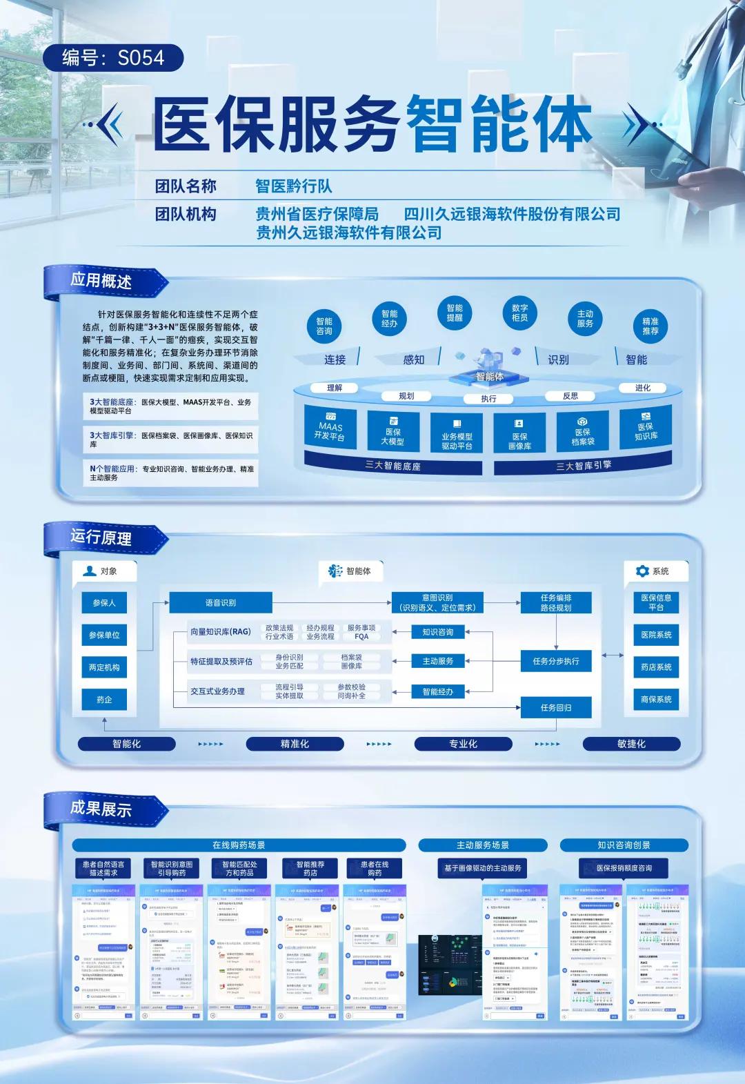 《醫(yī)保服務智能體》.jpg 《醫(yī)保服務智能體》.jpg